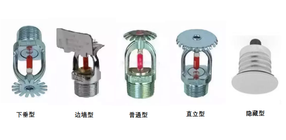 消防噴淋有幾種？